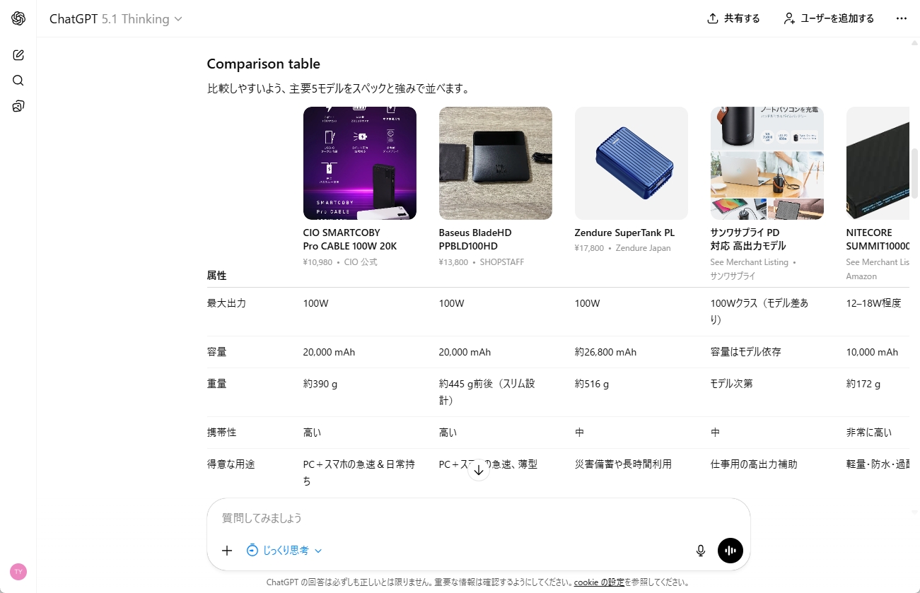 shopping-ai-amazon-competition-10.JPG