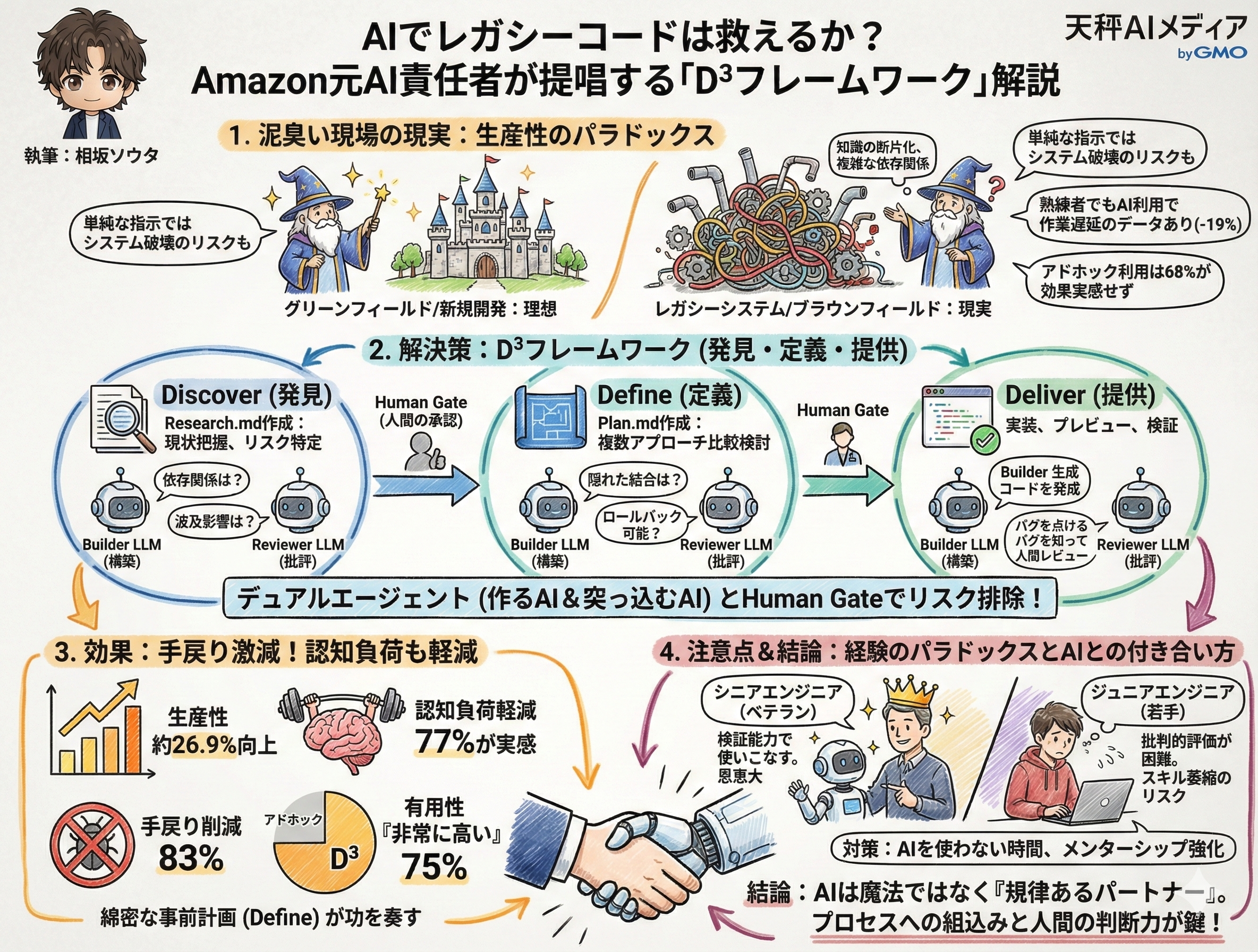 https://assets.tenbin.ai/assets/imported/7615f989e3dd116b5285e7af1c165549e700e23f26b68582632c94932afa9ced.png