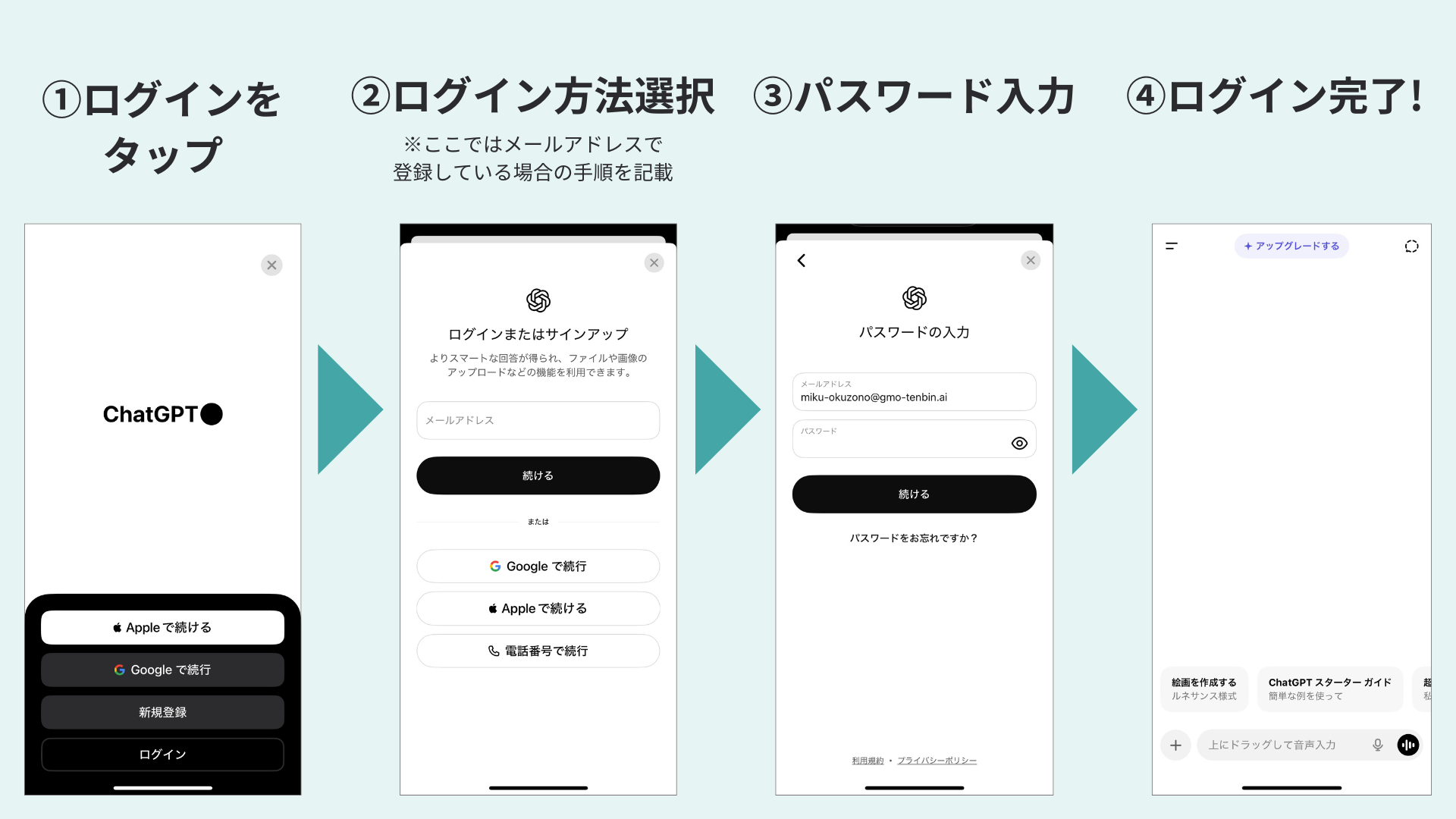 ChatGPTのログイン方法