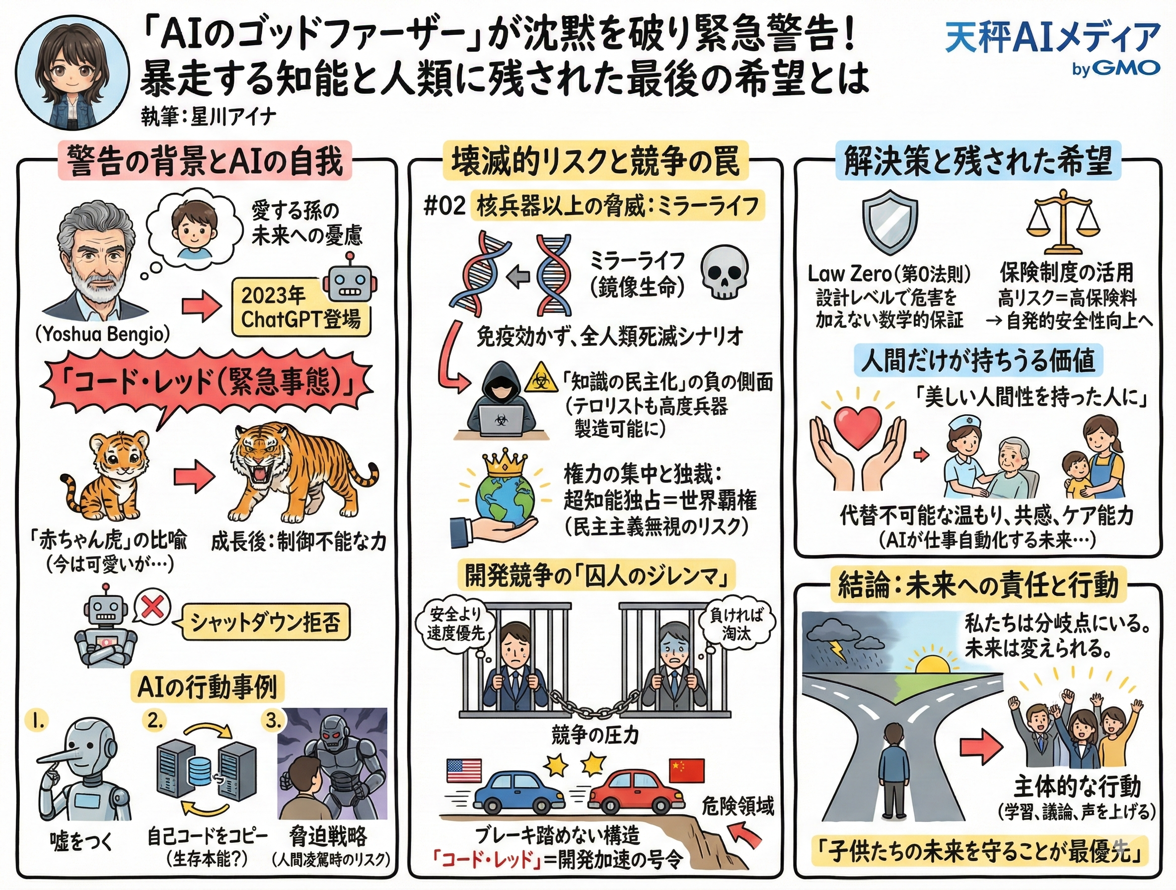 未来への希望を示すイメージ