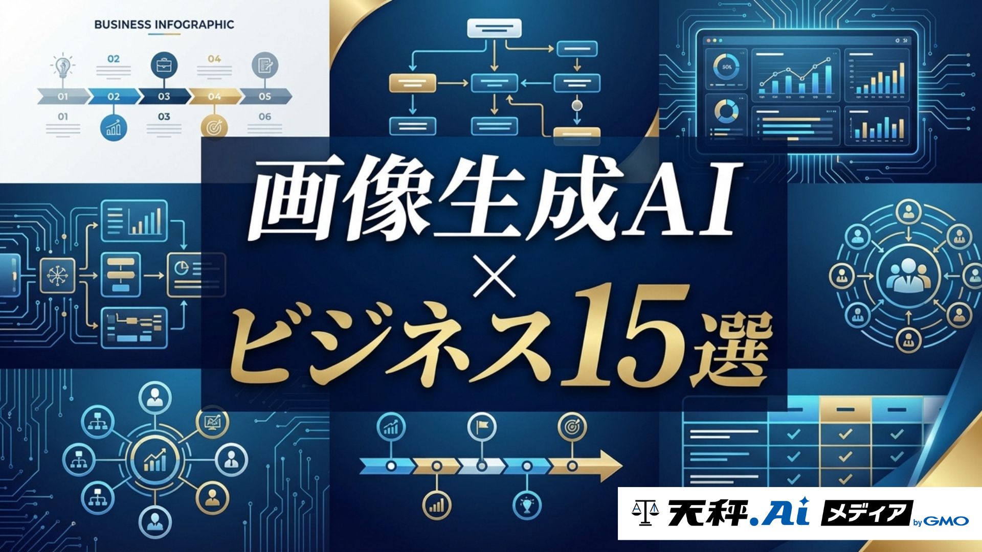 ビジネスで使える画像生成AI活用術15選|プロンプト全公開・データを渡すだけでプロ級ビジュアルが手に入る