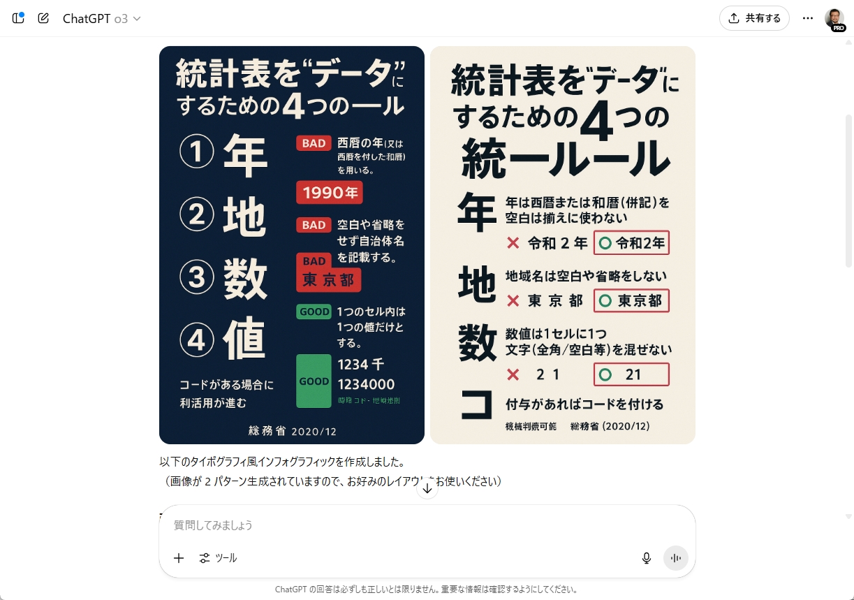 PDFの内容をインフォグラフィック化した例