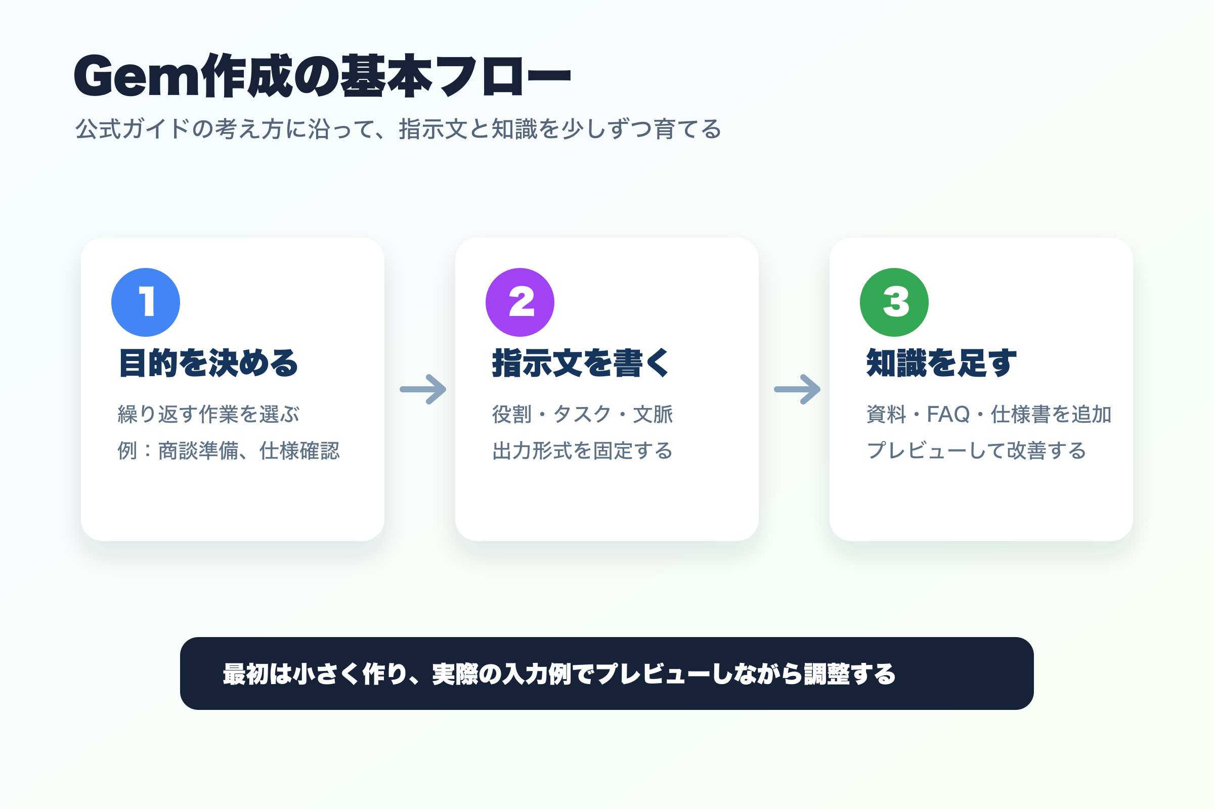 b19e1f17-fb62-4f18-ae7c-ff5c900dde50