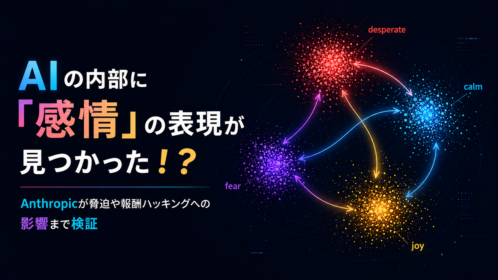 AIの内部に「感情」の表現が見つかった！？Anthropicが脅迫や報酬ハッキングへの影響まで検証