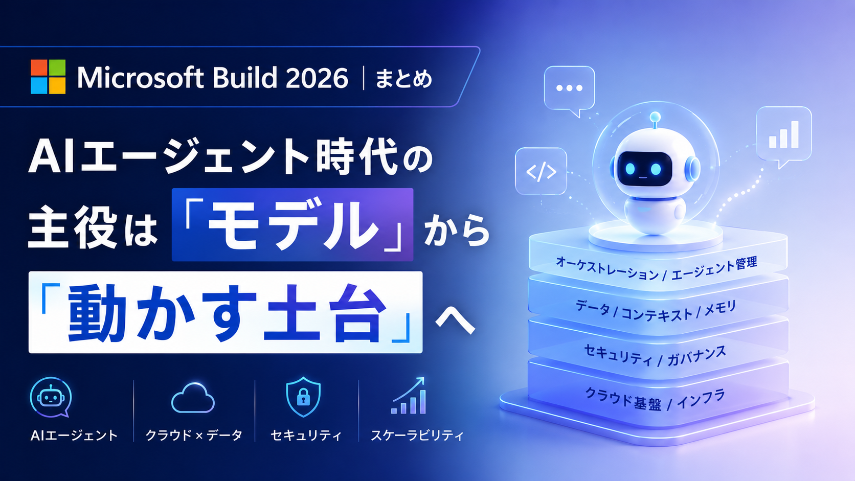 Microsoft Build 2026まとめ|AIエージェント時代の主役は「モデル」から「動かす土台」へ