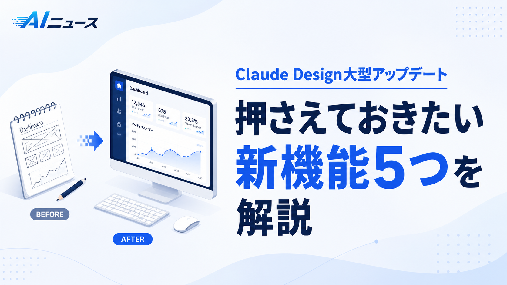Claude Design大型アップデート｜押さえておきたい新機能5つを解説