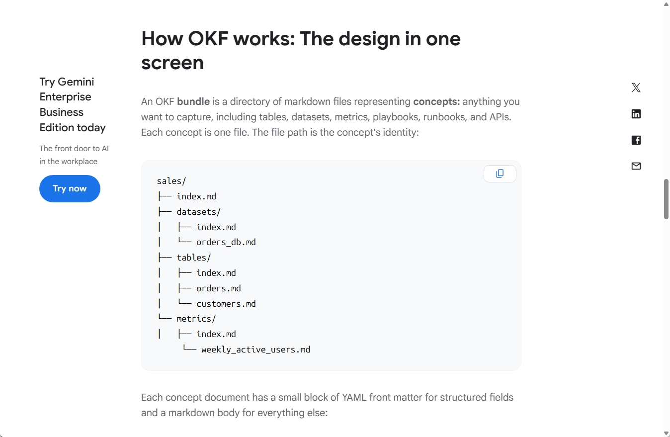 OKFバンドルのフォルダ構成例を示すディレクトリツリー
