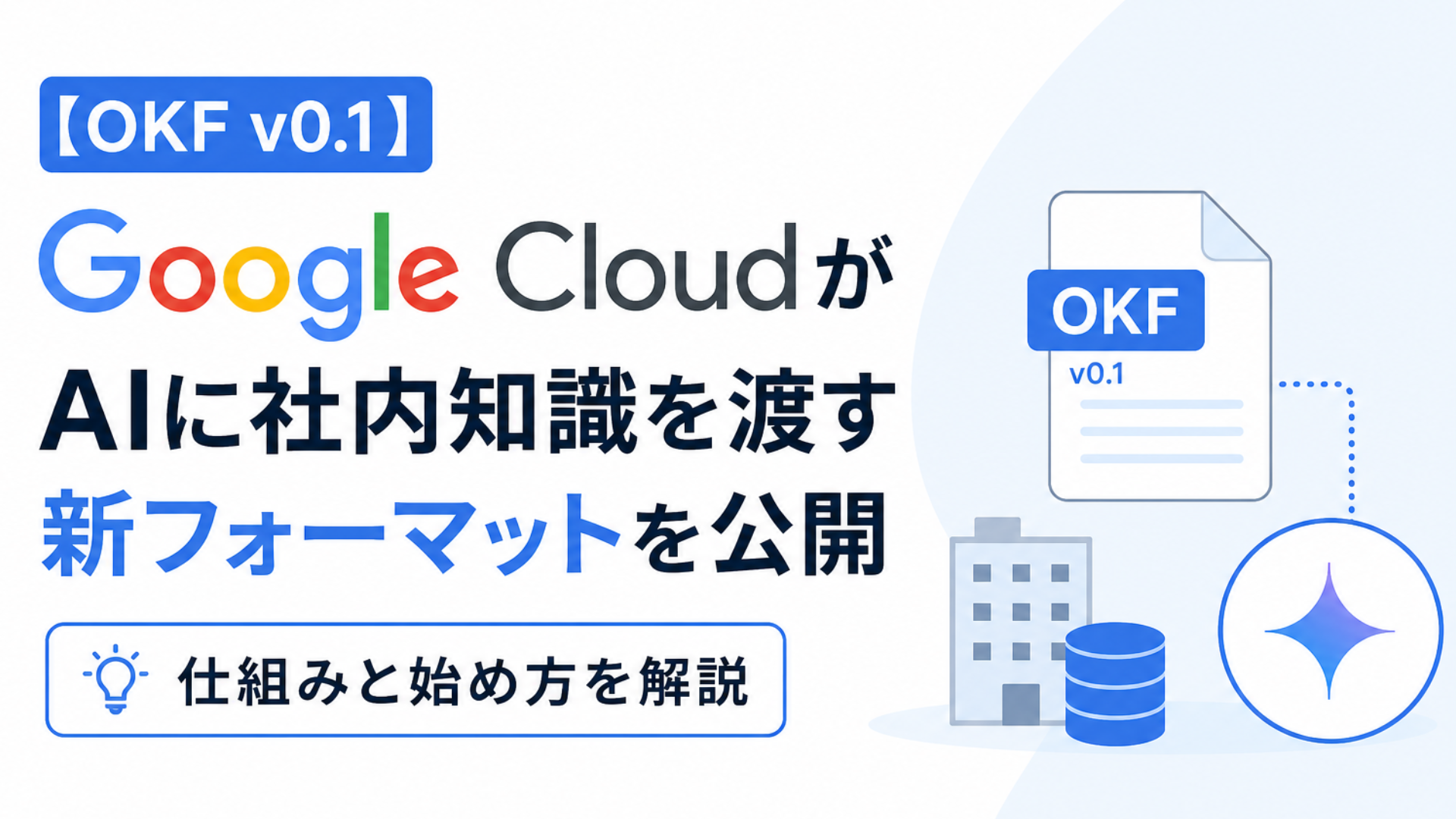 【OKF v0.1】Google CloudがAIに社内知識を渡す新フォーマットを公開｜仕組みと始め方を解説