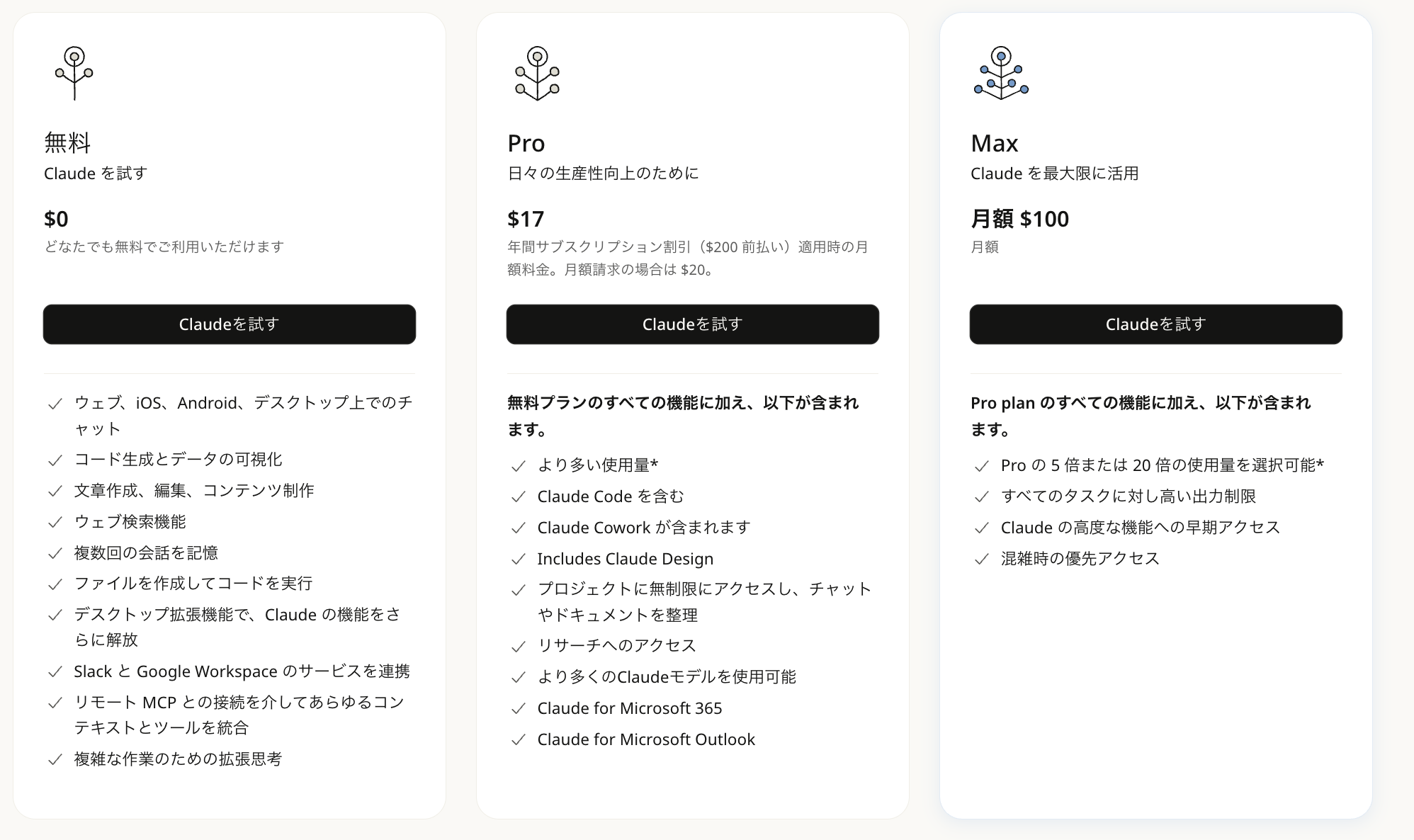 ClaudeのプランページのUI。無料・Pro・Maxの3プランの料金と機能一覧が表示されており、ProプランにはClaude Designが含まれることが明記されている