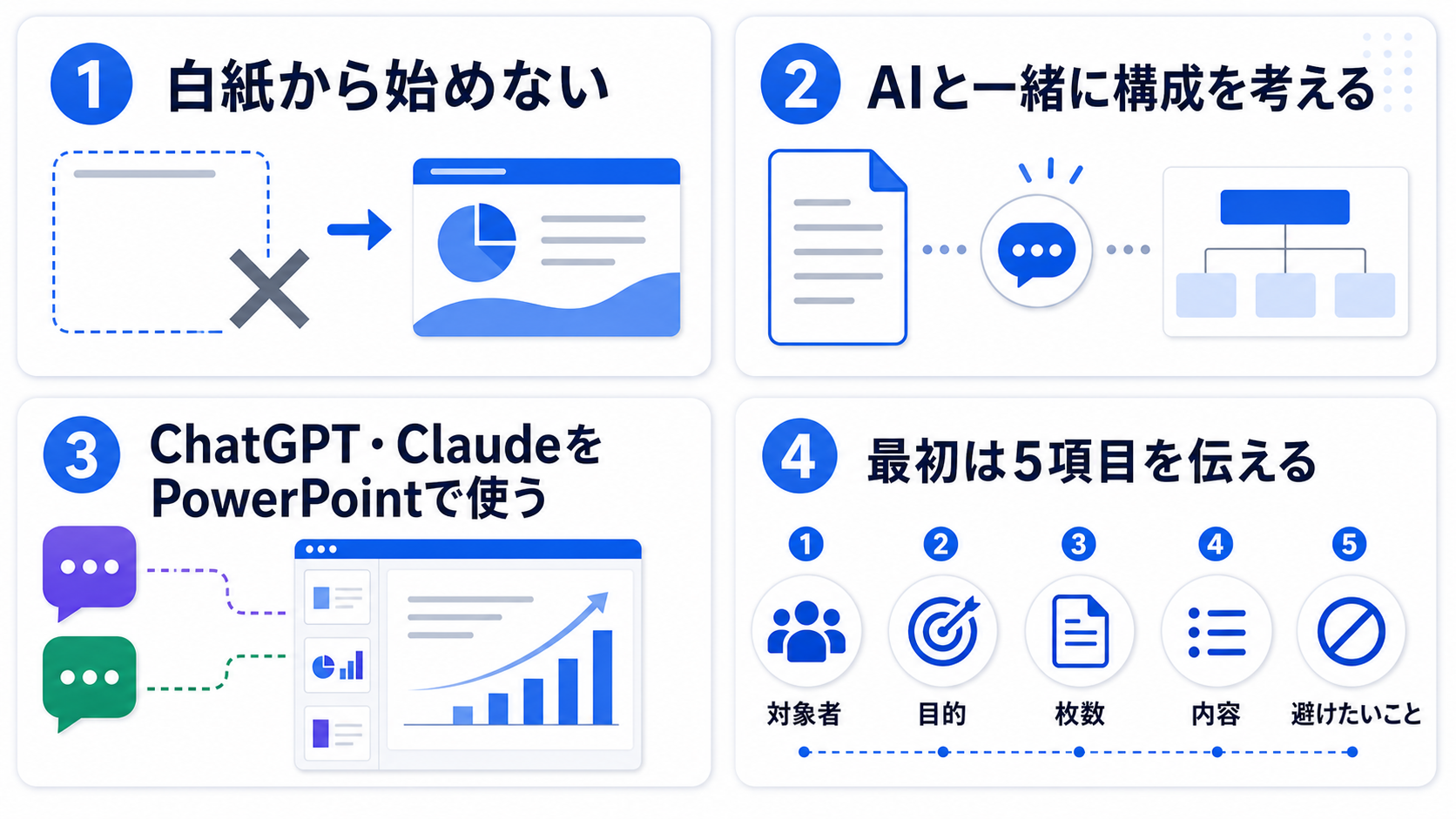 この記事のポイント