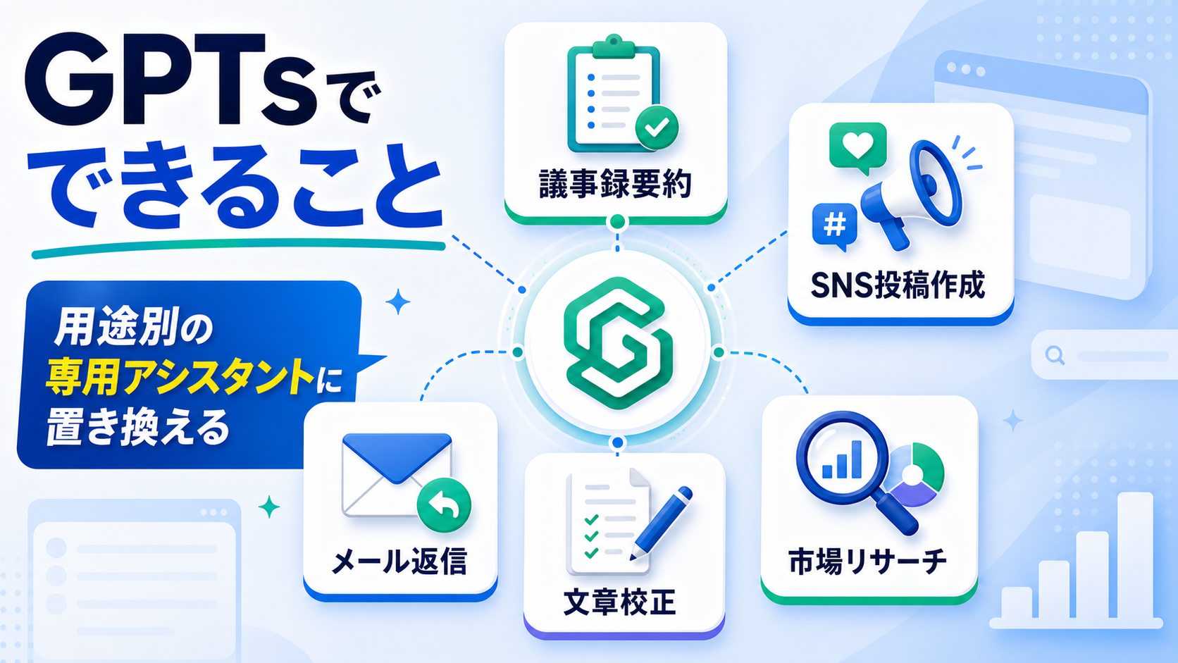 GPTsで議事録要約、SNS投稿、メール返信、リサーチ、文章校正を行う利用例