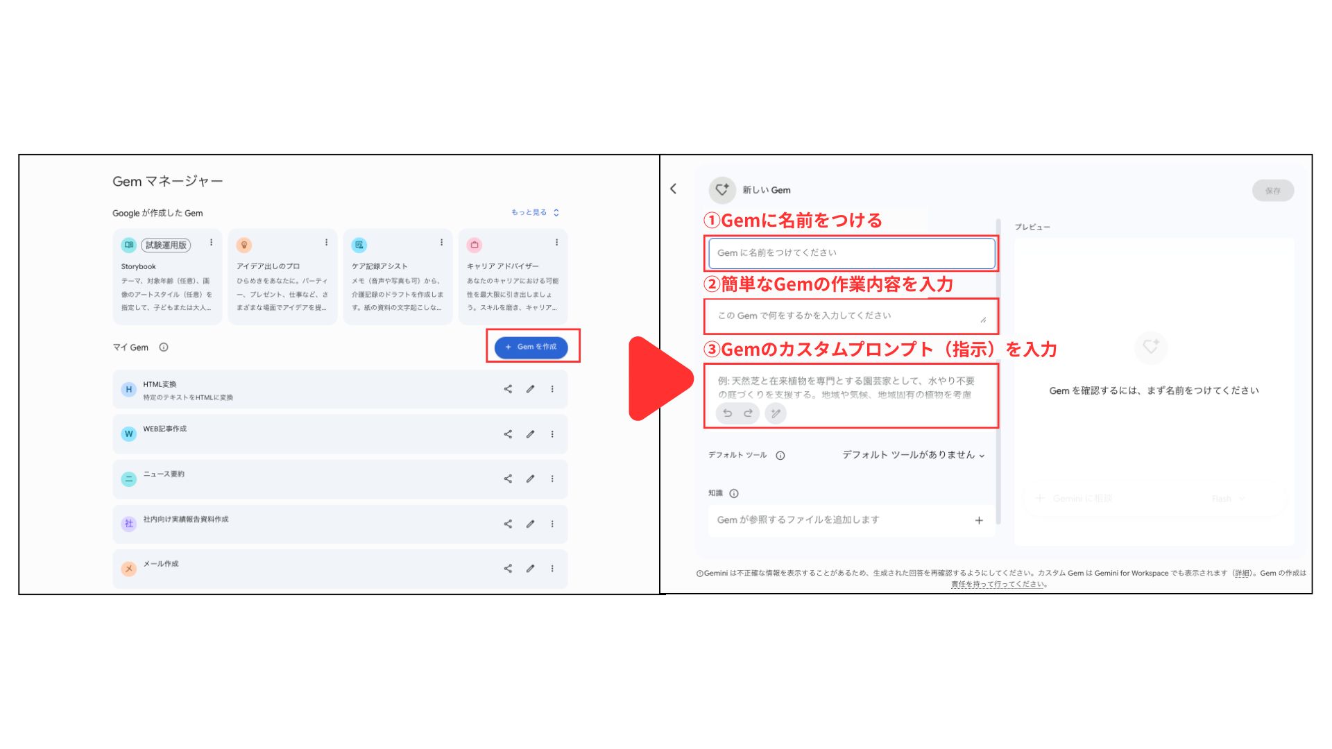 GemマネージャーにGoogleのプリセットGemとユーザー作成のカスタムGemが一覧表示された画面（左）と、新しいGemの名前・作業内容・カスタムプロンプトを入力する作成画面（右）