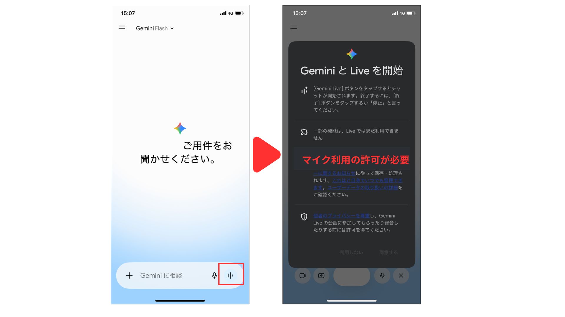 GeminiスマホアプリのLiveボタン（音声波形アイコン）を赤枠でハイライトした画面（左）と、Live開始時に「マイク利用の許可が必要」と赤字で表示された案内画面（右）