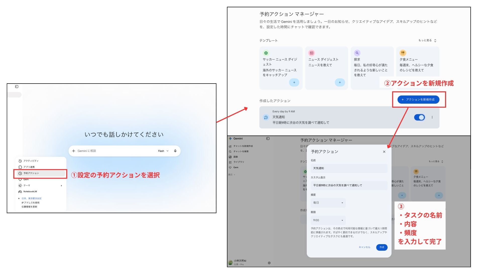 予約アクションマネージャーの設定画面。左のサイドメニューから「予約アクション」を選択し、「アクションを新規作成」ボタンをクリック後、タスクの名前・内容・頻度・時刻を入力して作成する3ステップの操作手順を示したスクリーンショット。