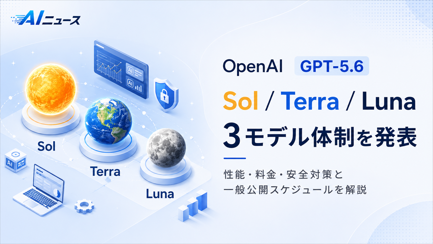 OpenAI GPT-5.6（Sol/Terra/Luna）発表｜性能・料金・安全対策と一般公開スケジュール