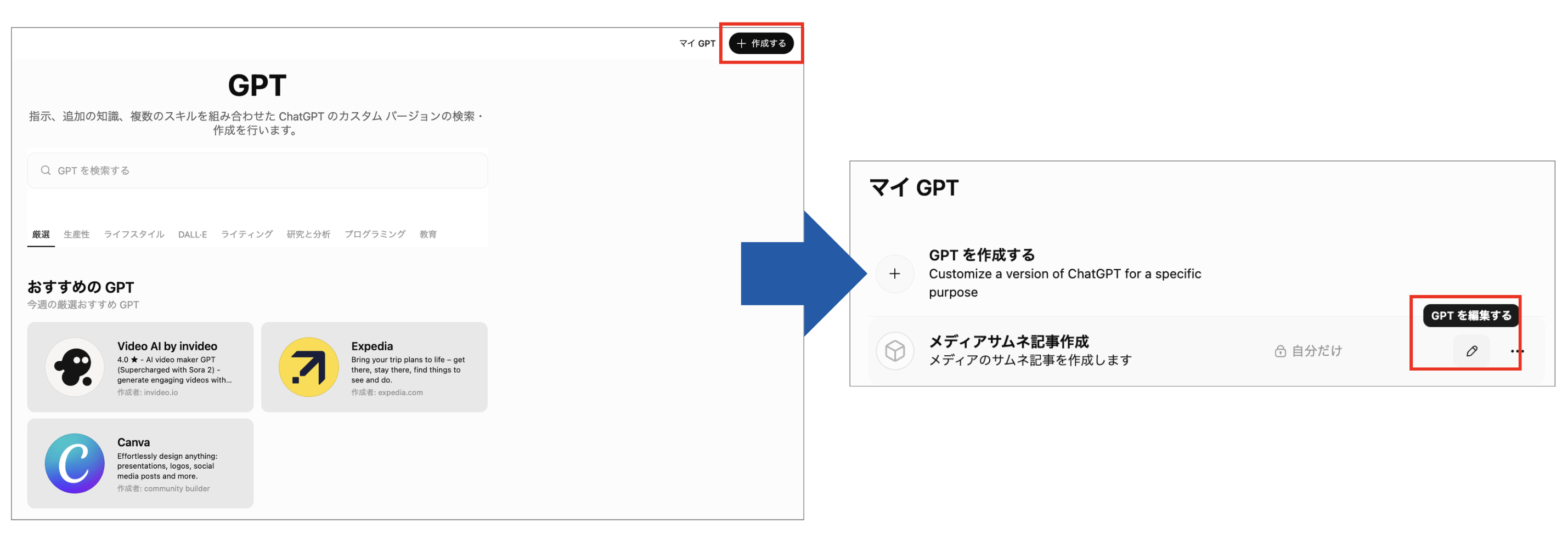 作成したGPTsの編集方法