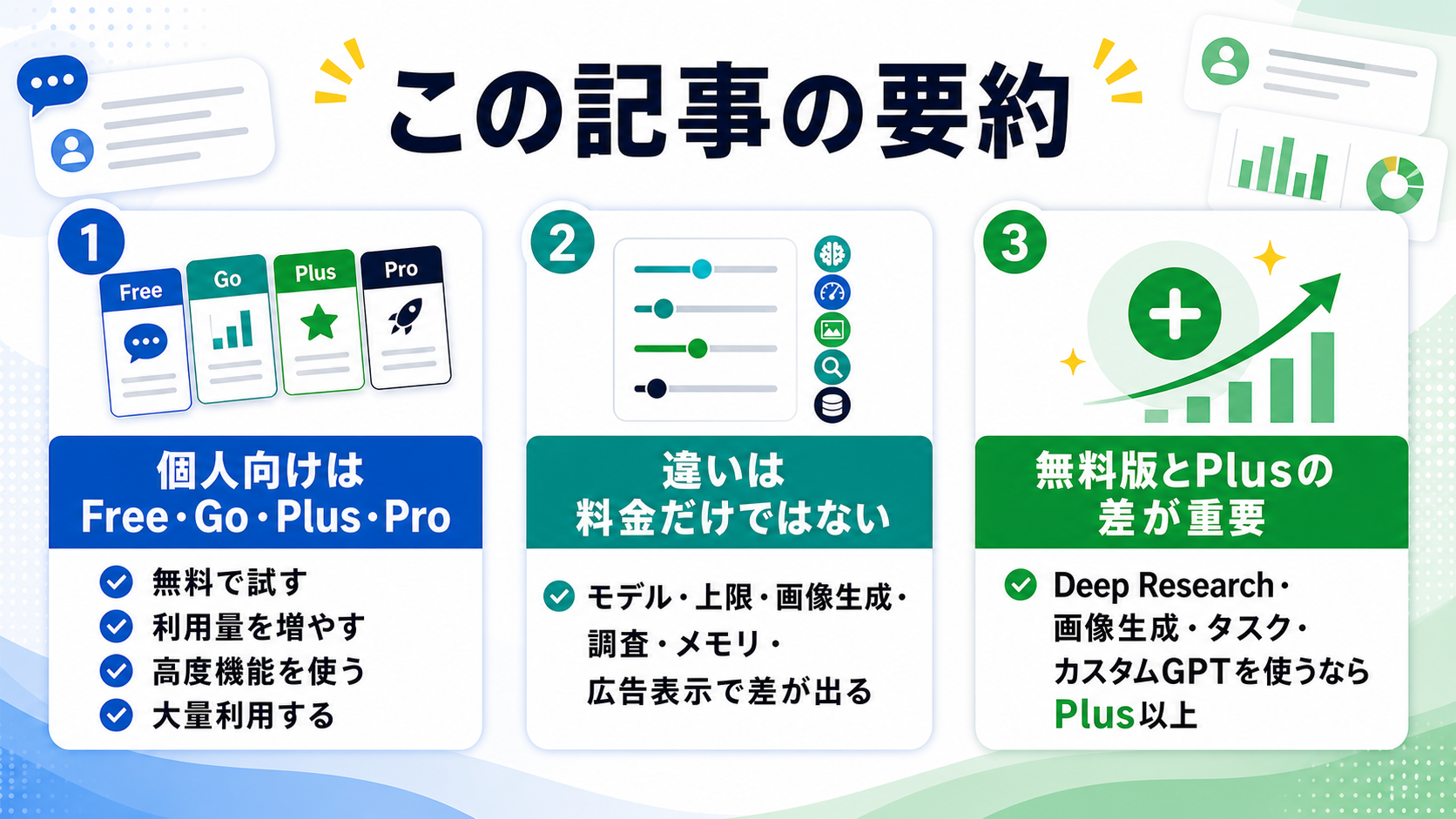 この記事のポイント