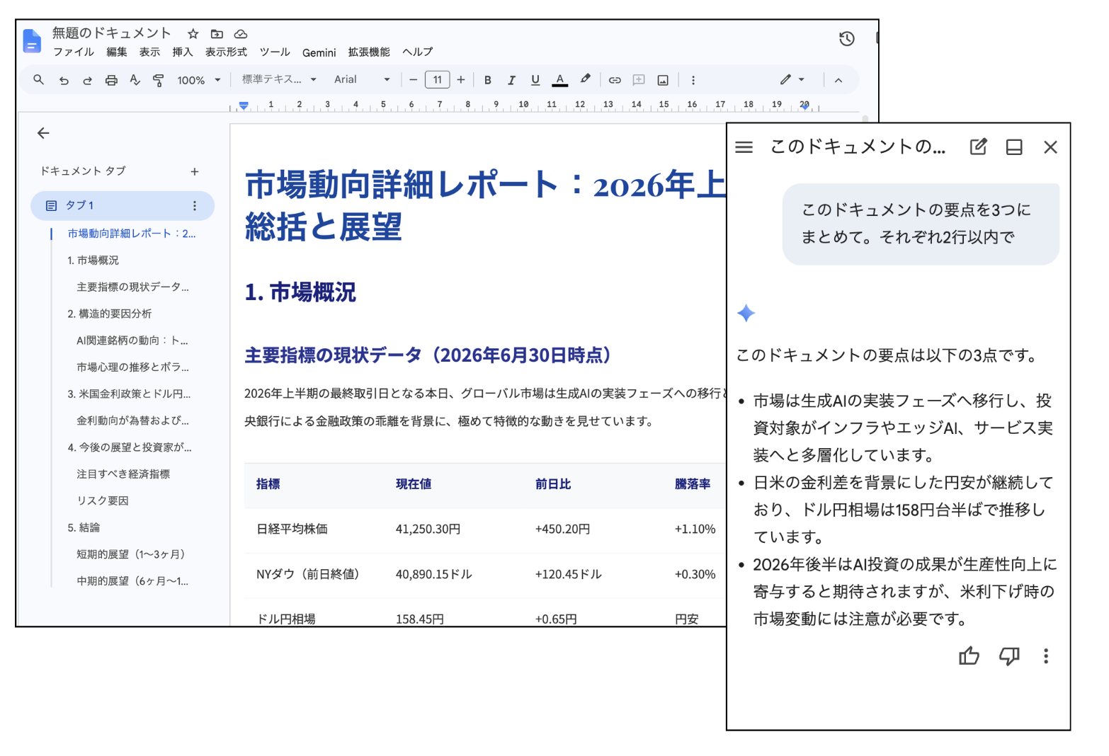Googleドキュメントでレポートの要点を3つに要約させたGeminiサイドパネルの回答画面