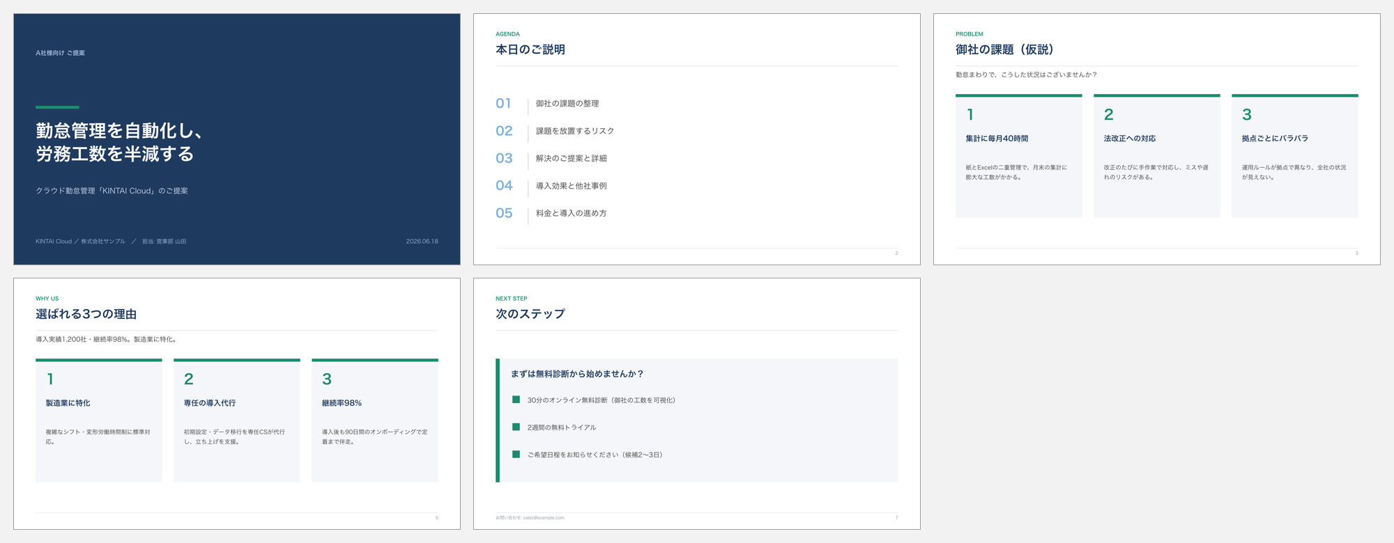 営業提案向けのデザイン例。勤怠管理自動化の提案表紙・アジェンダ・課題の仮説・選ばれる3つの理由・次のステップで構成したグリーン基調の5枚
