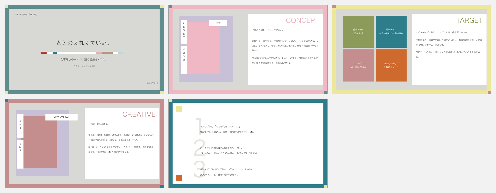 クリエイティブ風のデザイン例。クラフト炭酸水広告の表紙・CONCEPT・TARGET・CREATIVE・まとめを彩色ブロックで構成したエディトリアル調の5枚