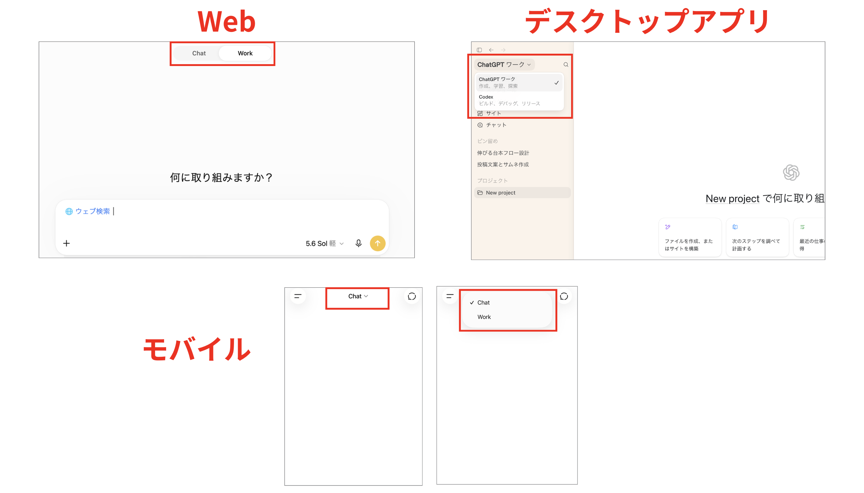 各環境での表示