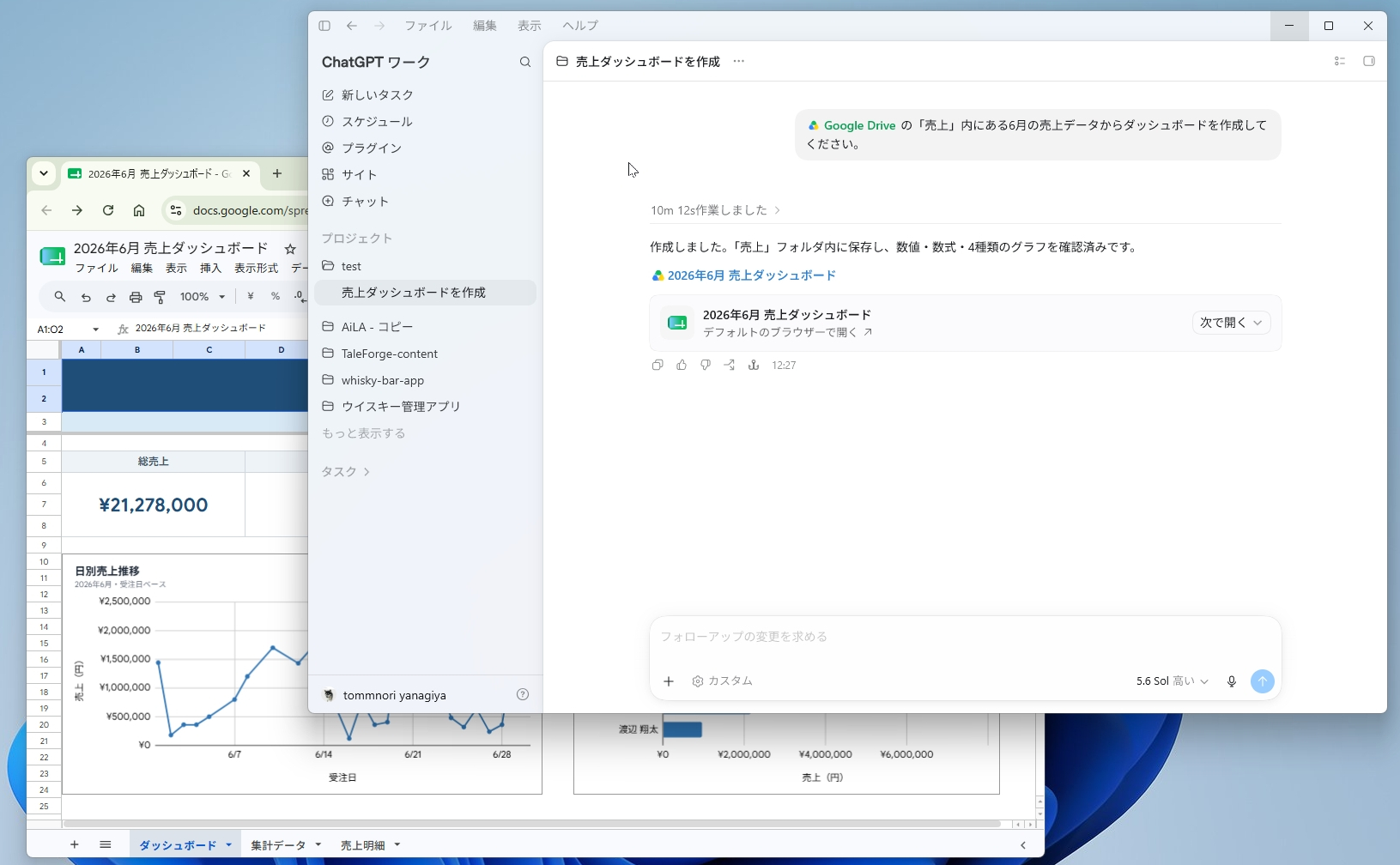 ChatGPT WorkがGoogleドライブの売上データから作成したダッシュボード