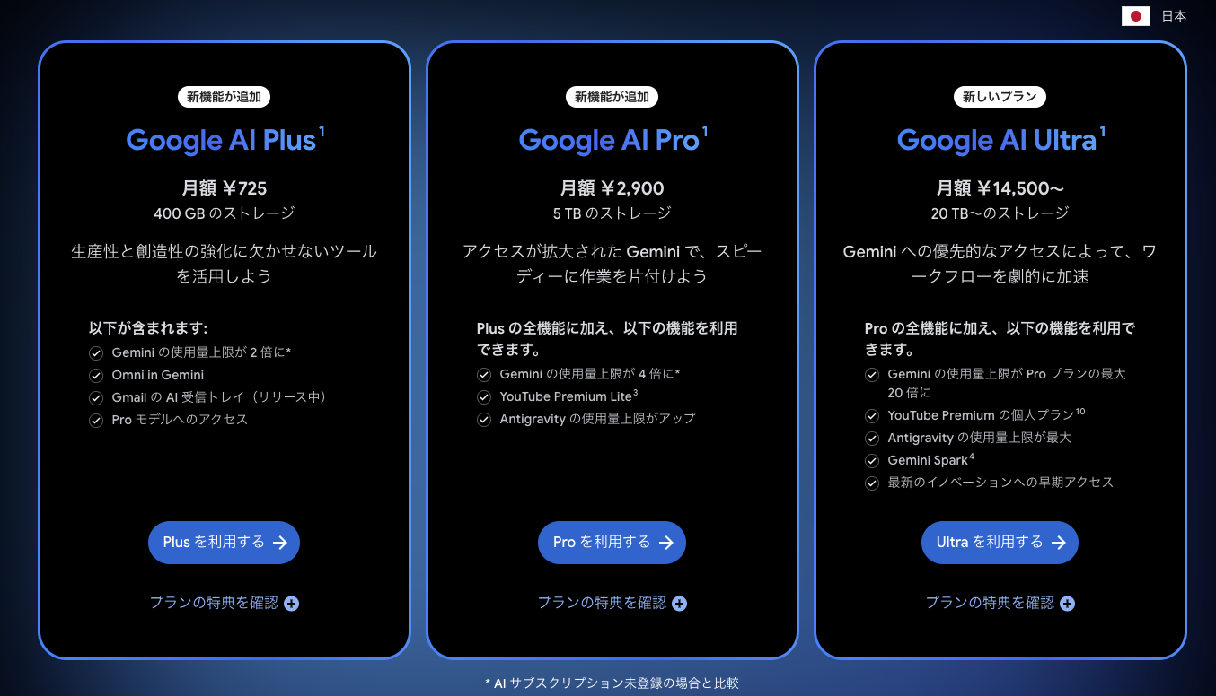 Google AI Plus・Pro・Ultraプランの料金比較画面