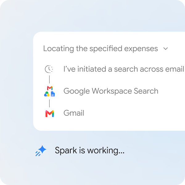 Gemini SparkがGmail・Google Workspace検索で経費情報を処理しているタスク実行画面