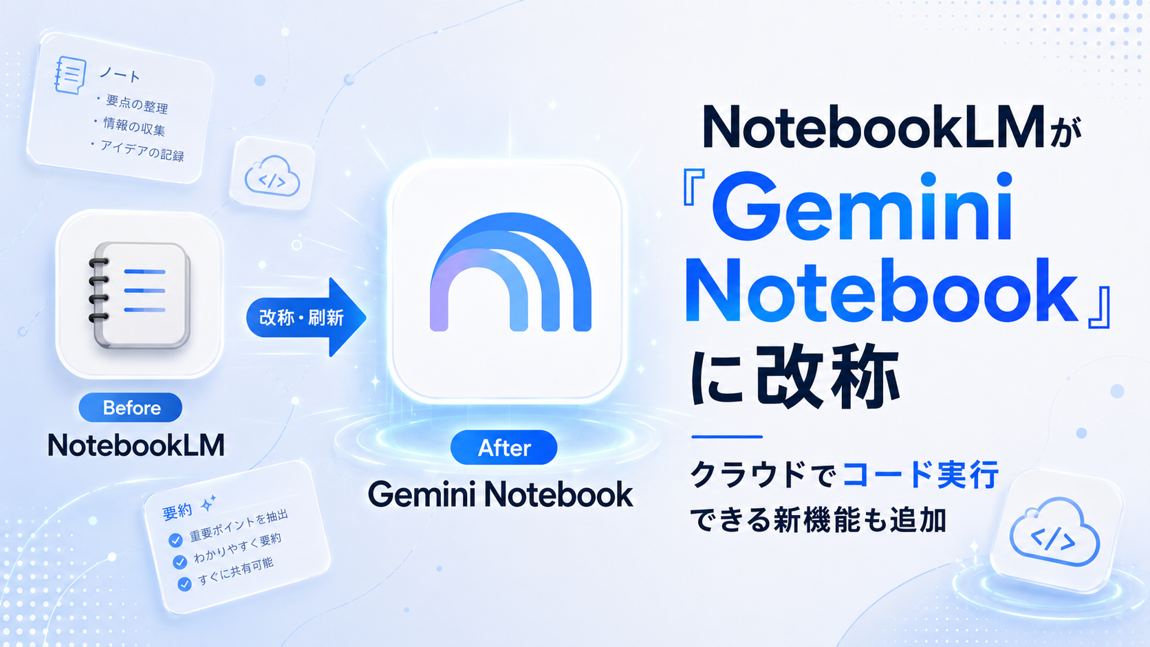 NotebookLMが「Gemini Notebook」に改称、クラウドでコード実行できる新機能も追加