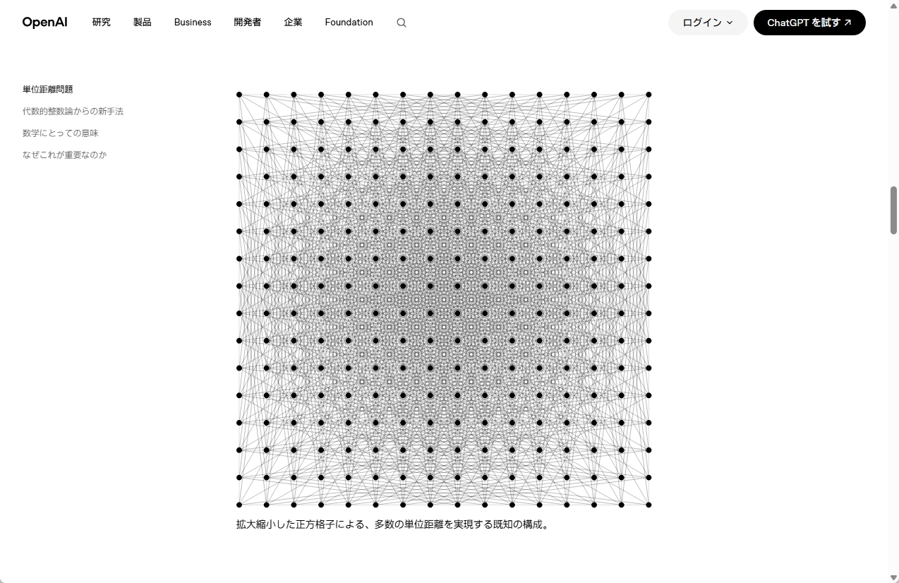 単位距離問題の格子状の点配置図と接続線を示すOpenAIの解説ページ