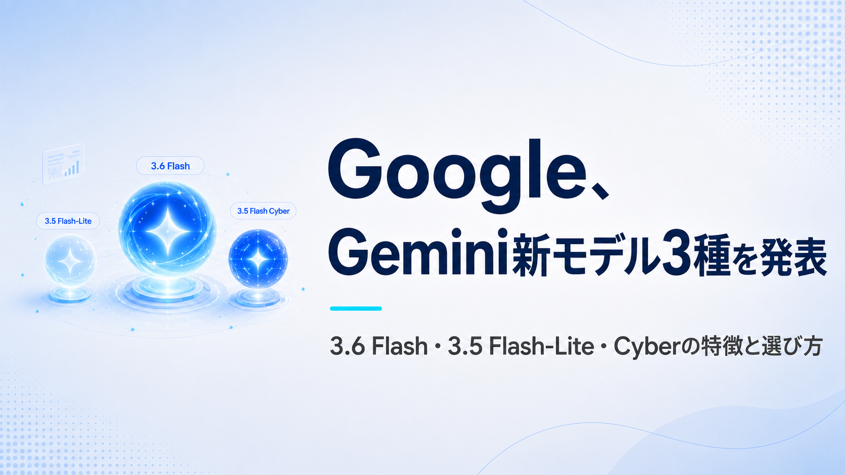 Google、Gemini新モデル3種を発表｜3.6 Flash・3.5 Flash-Lite・Cyberの特徴と選び方