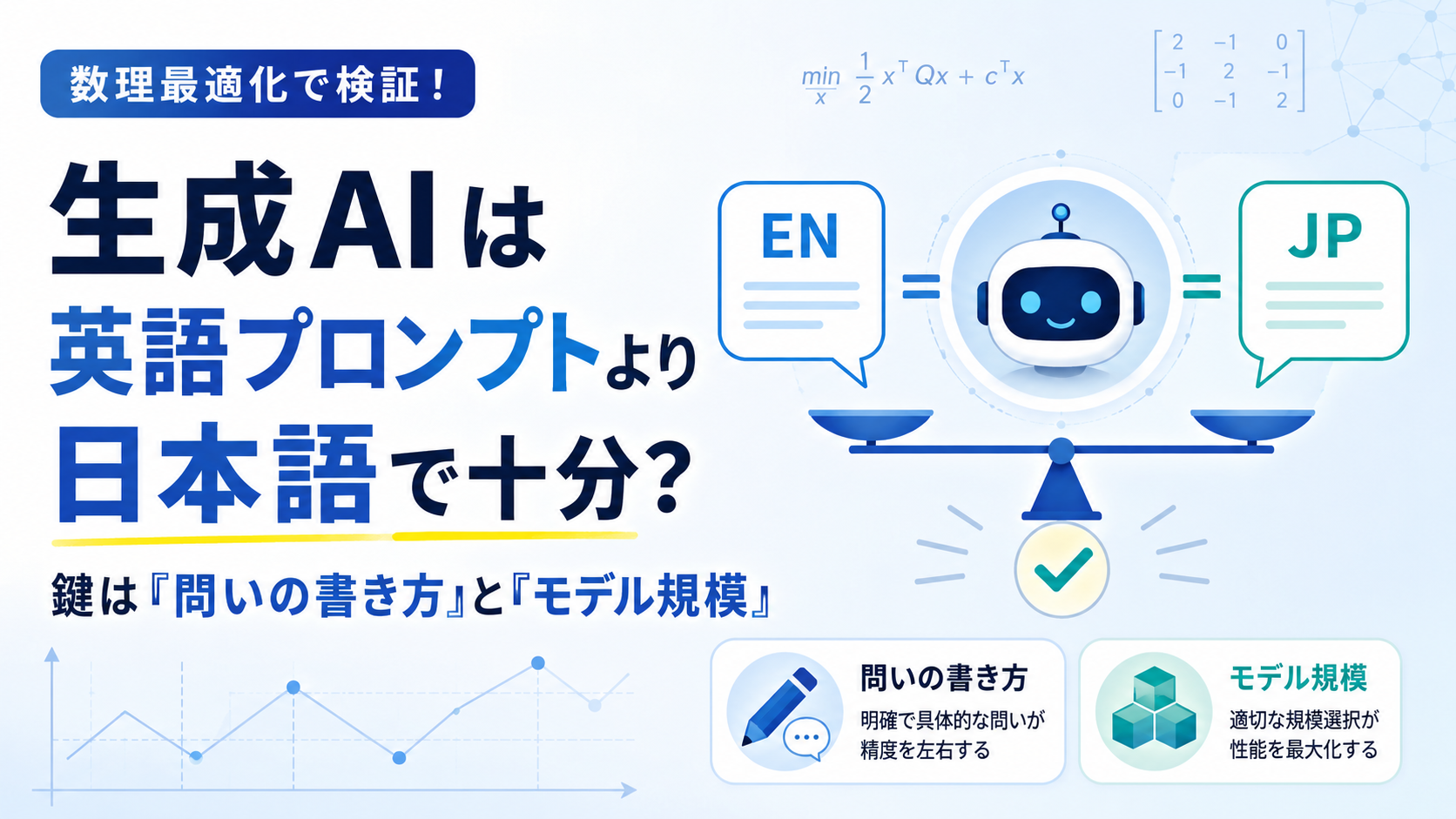 数理最適化で検証！生成AIは英語プロンプトより日本語で十分か、鍵は「問いの書き方」と「モデル規模」