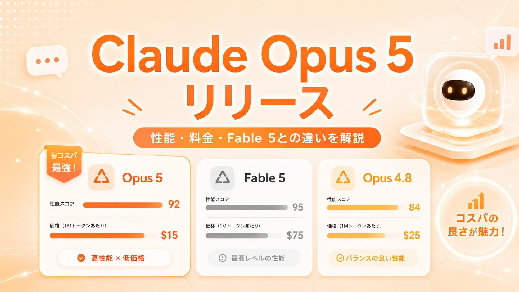 Claude Opus 5リリース│性能・料金・Fable 5との違いを徹底解説