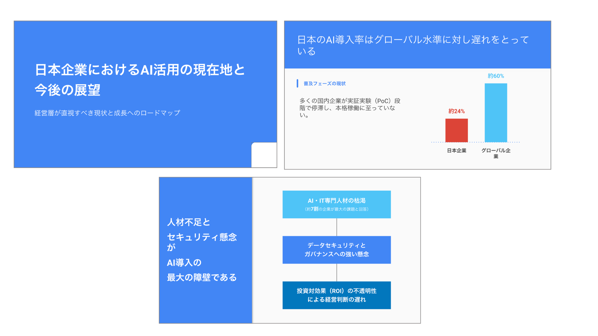 Geminiが既存デザインを反映して生成した日本企業のAI活用に関するスライド