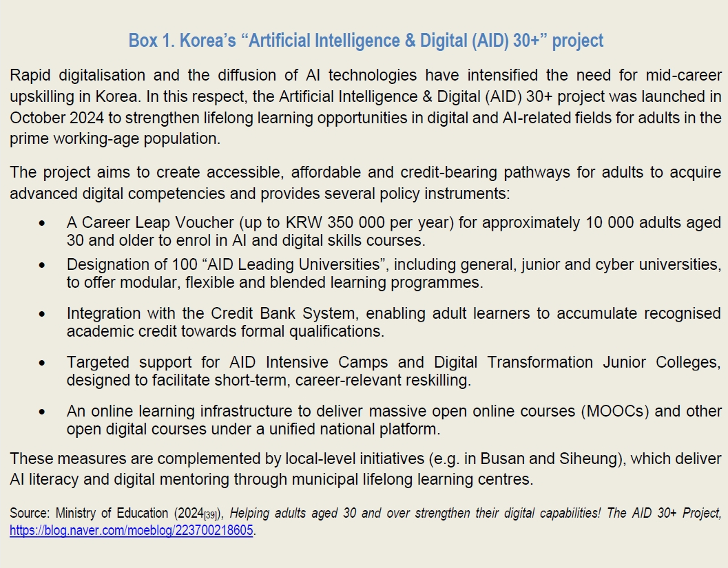 韓国のAI・デジタル人材育成プロジェクトAID 30+