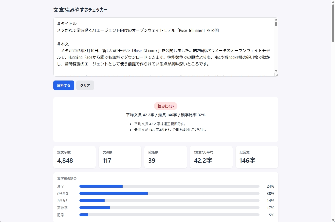 Muse Glimmerが生成した文章読みやすさチェッカーアプリの画面。読みにくい判定と各種指標を表示
