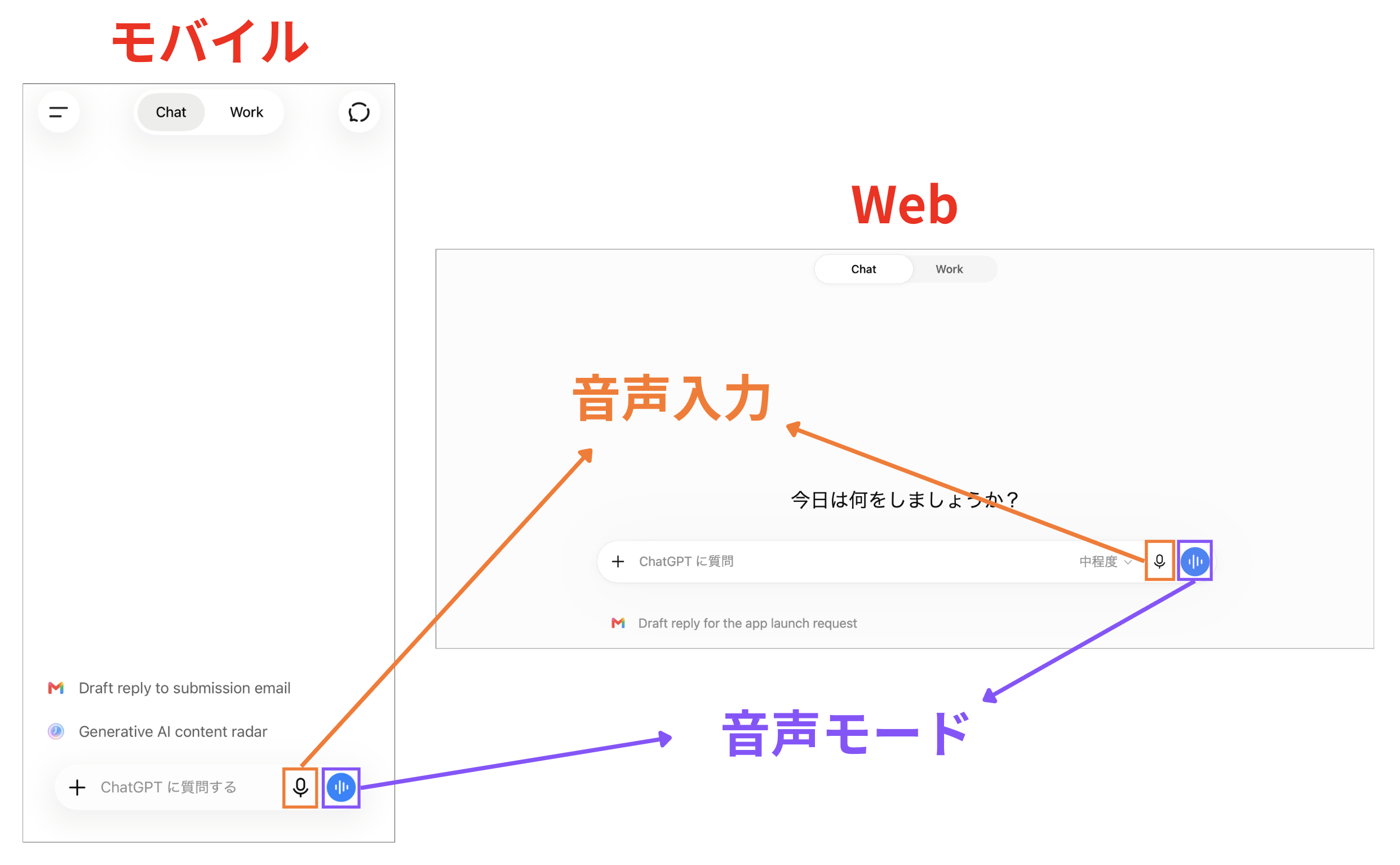 ChatGPTの音声入力と音声モードの入口