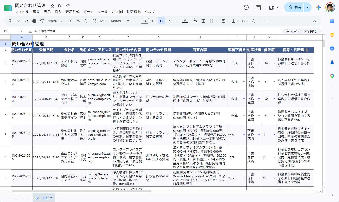 Googleスプレッドシート「問い合わせ管理」。受信日時や会社名、問い合わせ内容、対応状況、優先度が一覧化されている