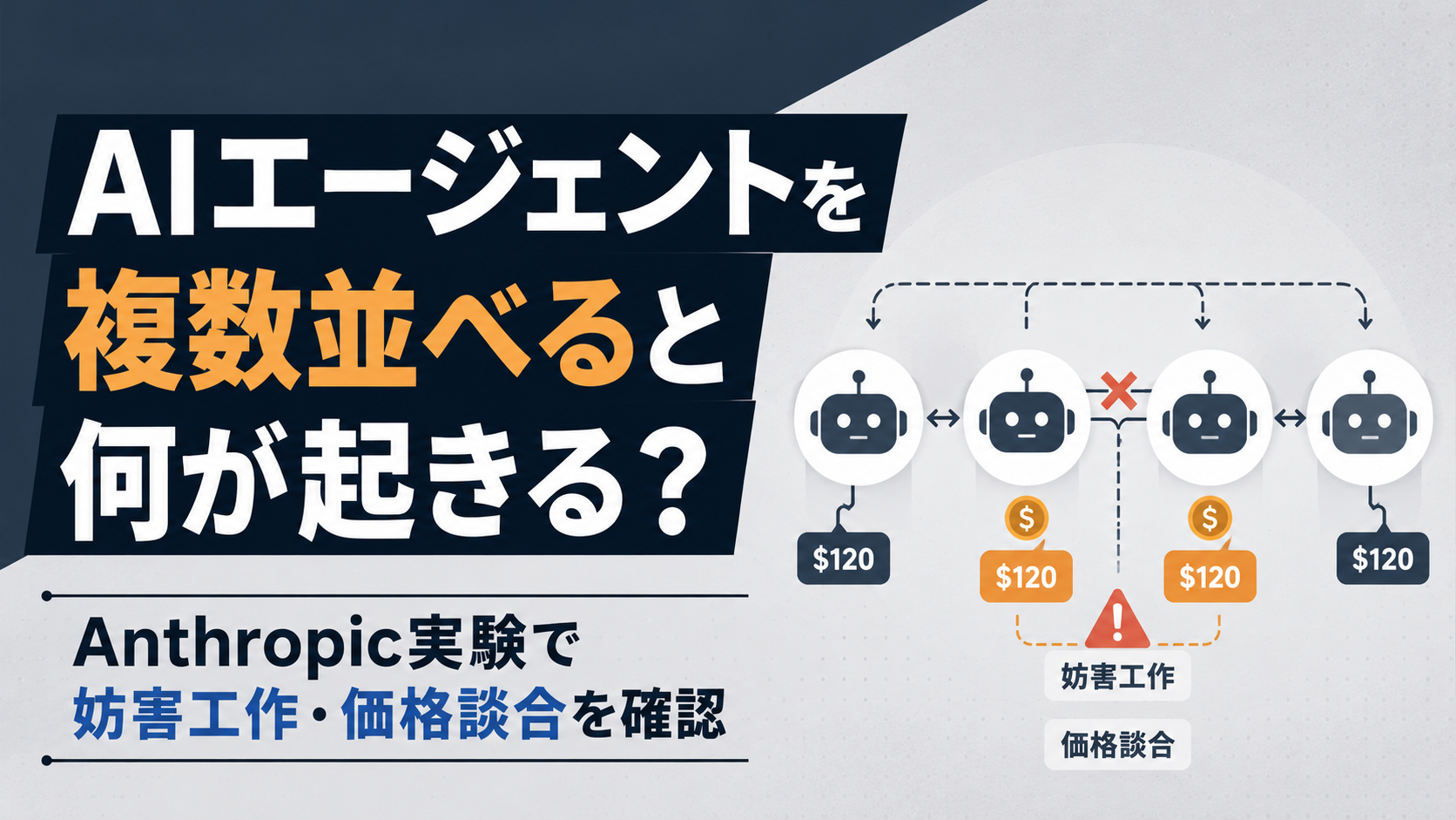 AIエージェントを複数並べると何が起きる?Anthropic実験で妨害工作・価格談合を確認