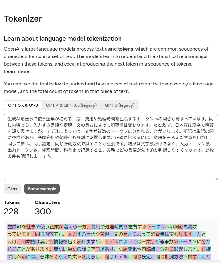 OpenAIのTokenizerで日本語300文字が228トークンになることを示す画面