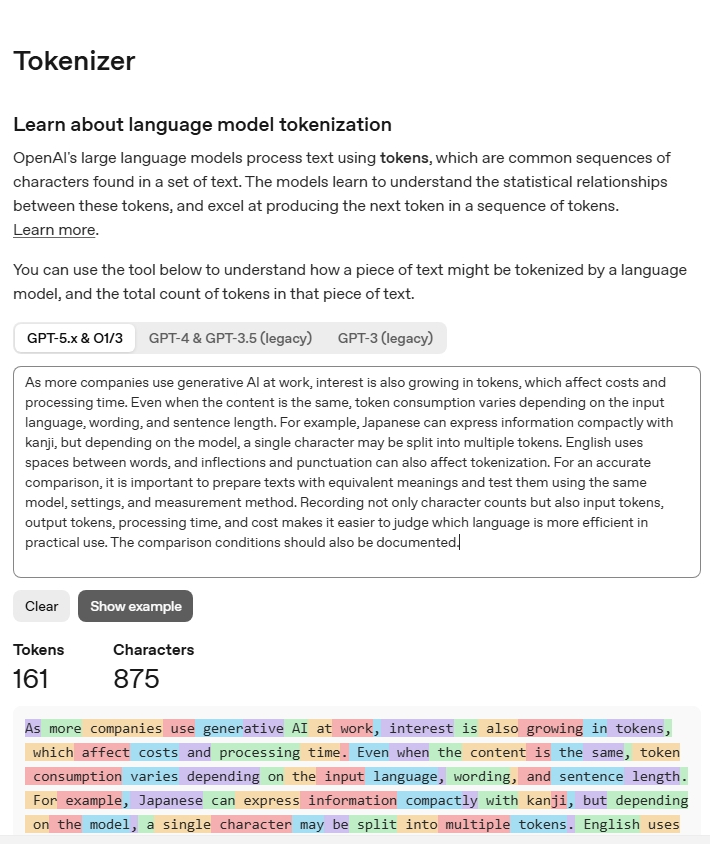 OpenAIのTokenizerで同内容の英語875文字が161トークンになることを示す画面