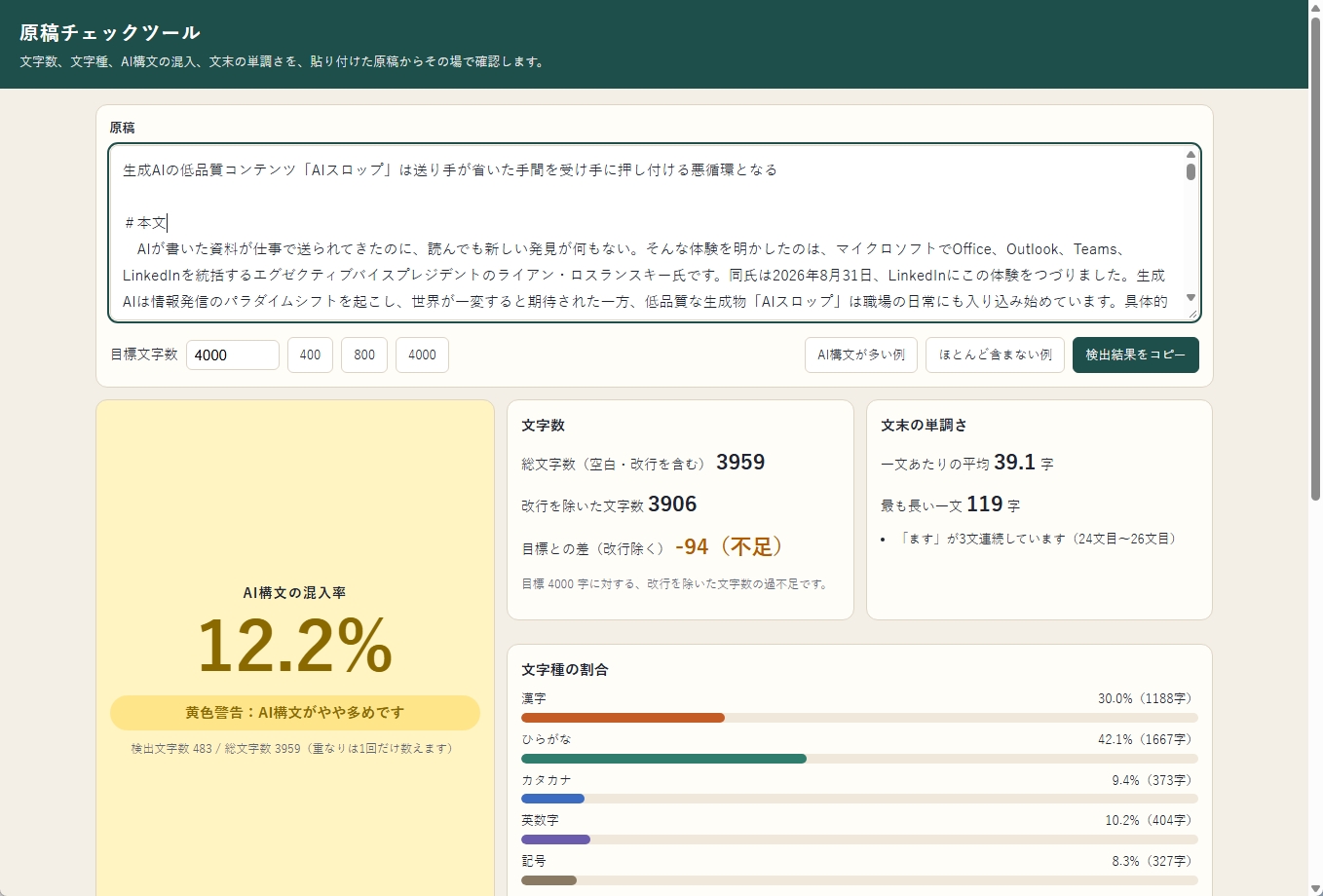 Grok 4.7が作成した原稿チェックツール。AI構文の混入率12.2％や文字種の割合、文末の単調さを表示