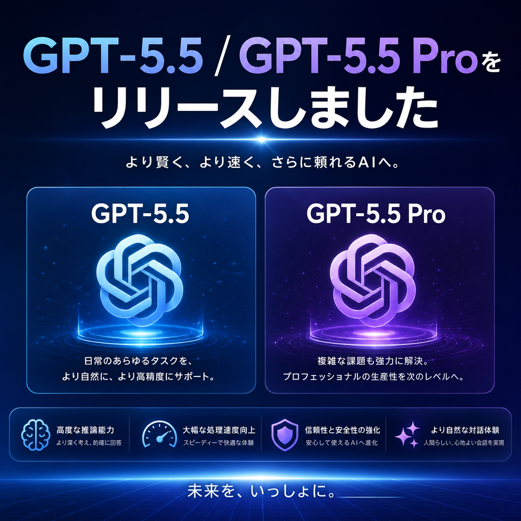 【天秤AI・天秤AI Biz】 GPT-5.5 / GPT-5.5 Proをリリースしました
