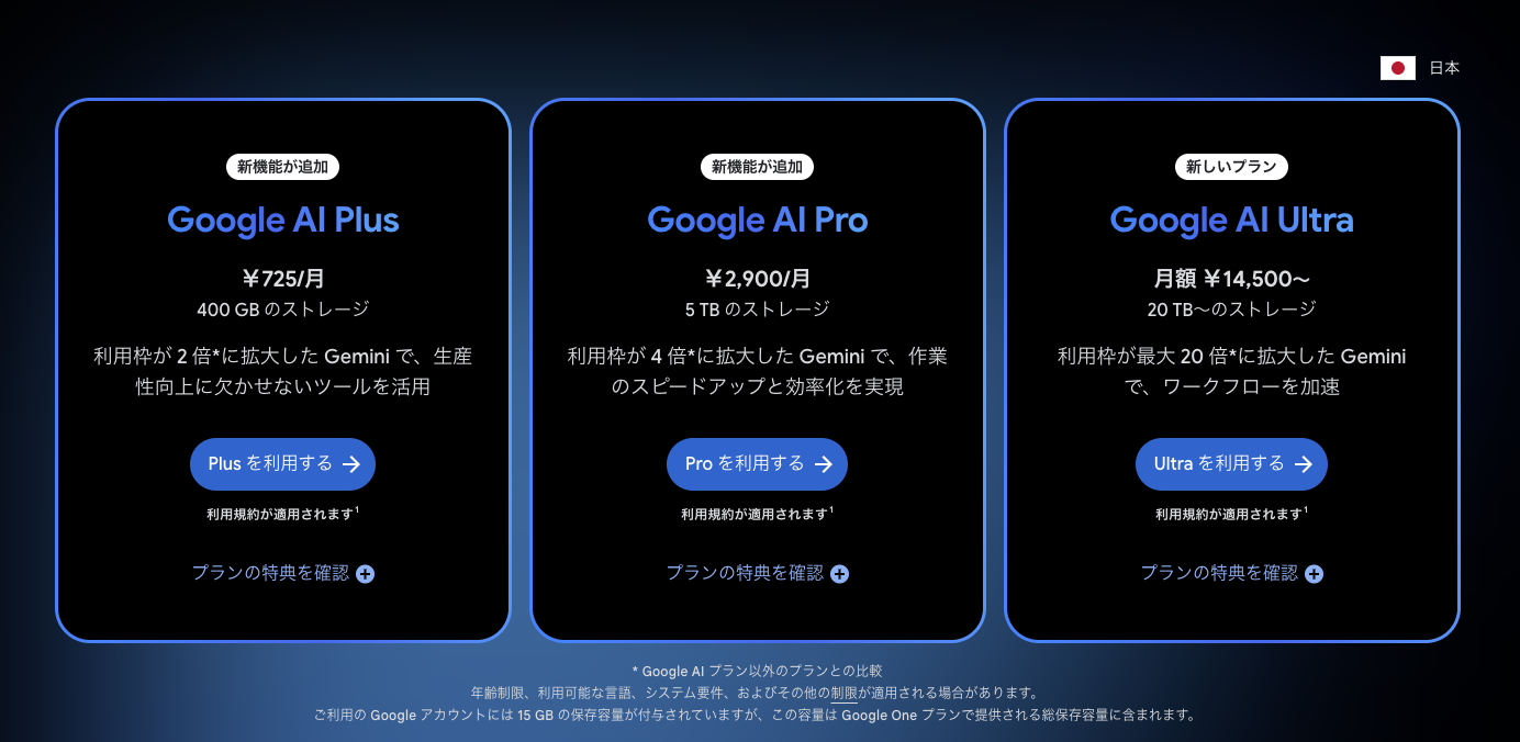 Google AI Plus（月額725円）・Pro（月額2,900円）・Ultra（月額14,500円〜）の料金とストレージ容量を並べた日本向けプラン一覧