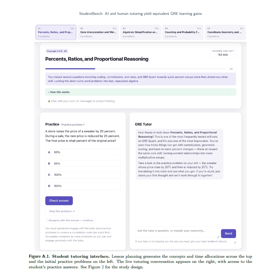 StudentBenchのAI講師画面。上部に授業計画のタブ、左に練習問題と選択肢、右にGRE講師とのチャットが並ぶ