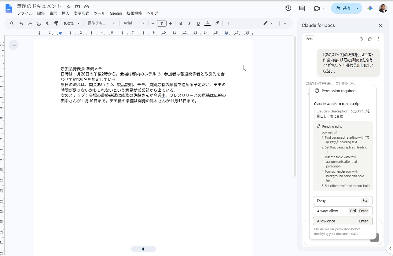 Google ドキュメントの会議メモの横に表示された、Claude for Docsの「Permission required」カードと5つの編集手順
