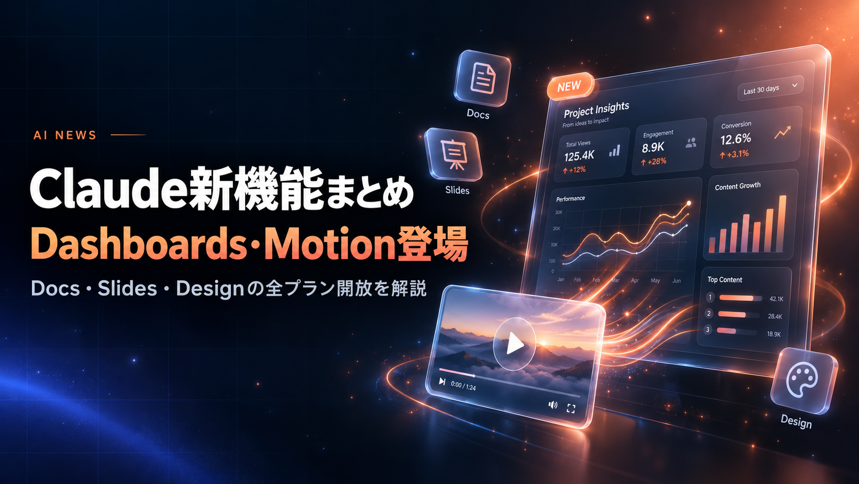 Claude新機能まとめ|Dashboards・Motion登場とDocs・Slides・Designの全プラン開放を解説