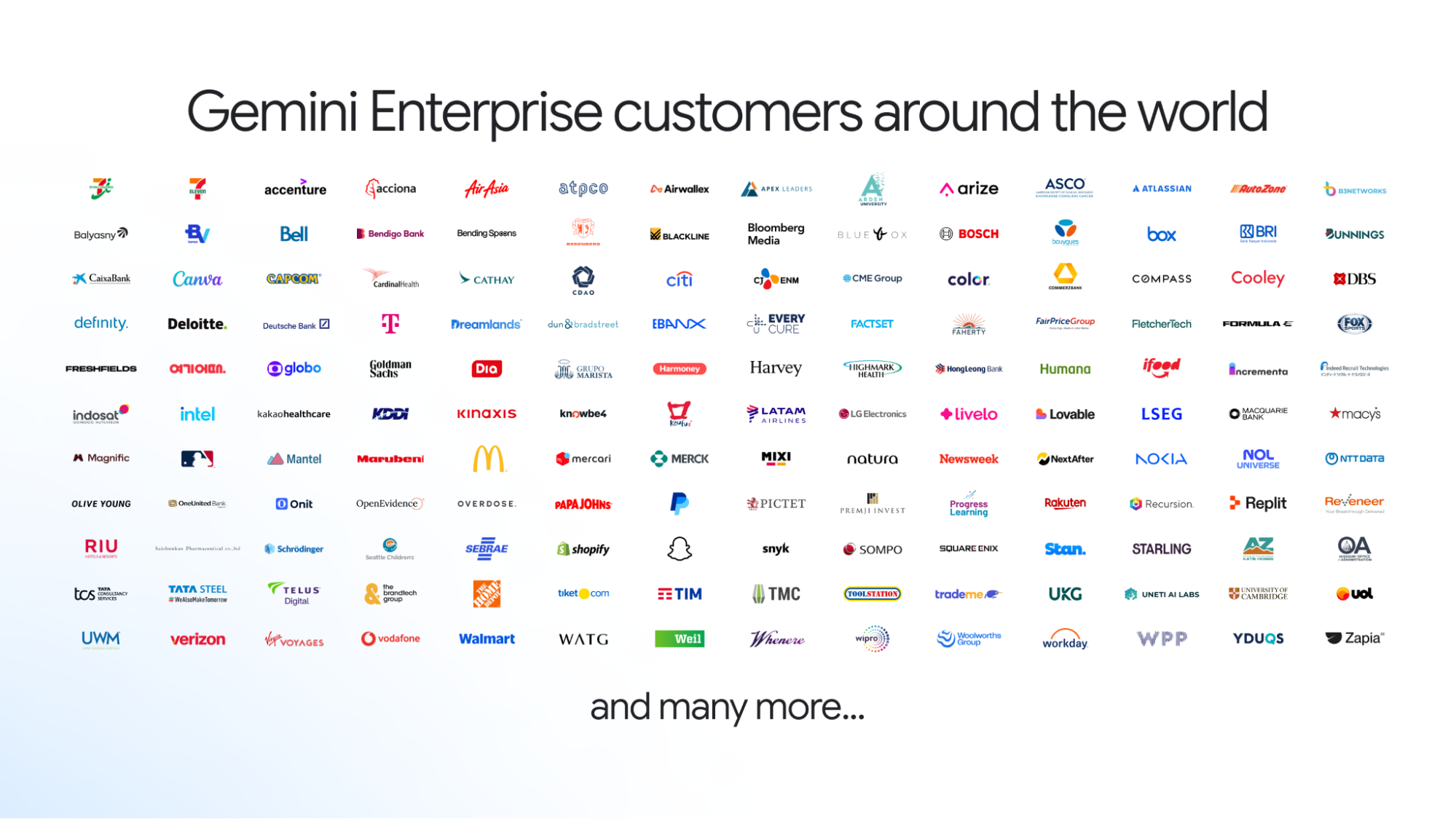 「Gemini Enterprise customers around the world」と題された、世界中の導入企業のロゴ一覧