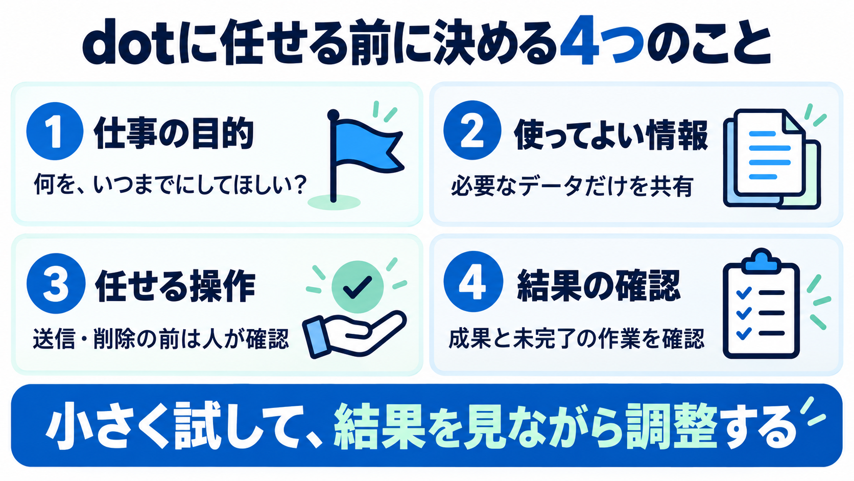 dotに最初の仕事をお願いするときに伝えたいこと